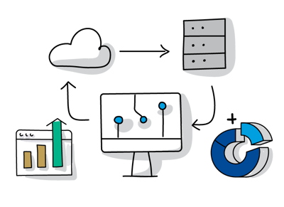 what_is_cloud_based