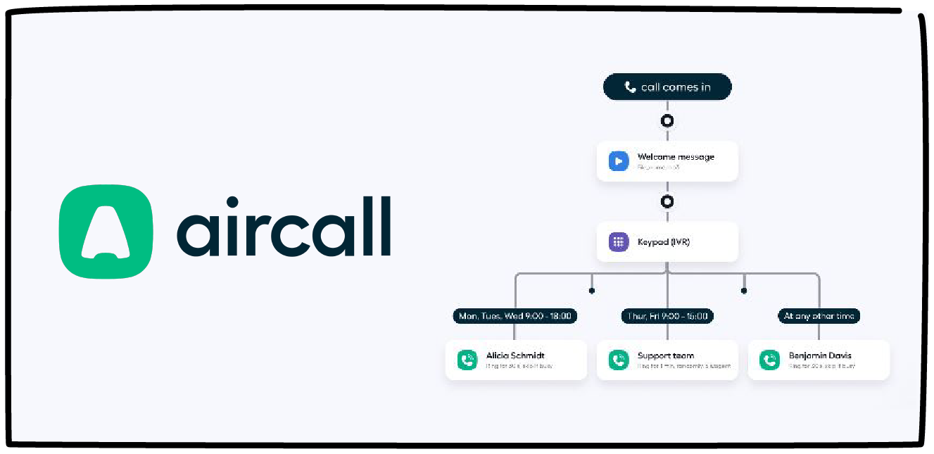 aircall_IVR-04