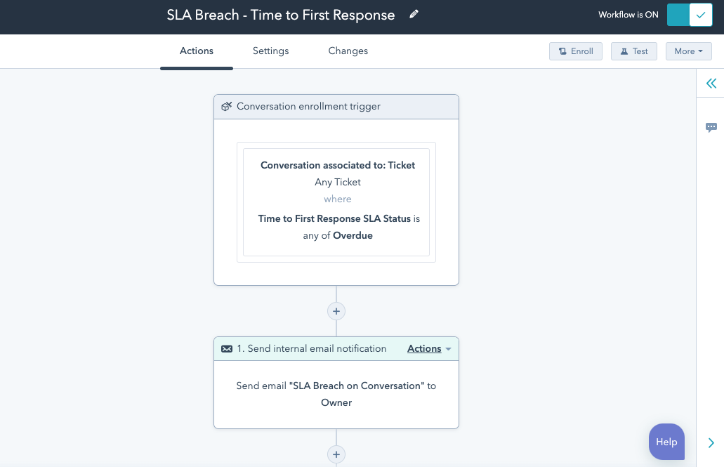 SLA automation